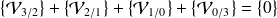 \left\{ \mathcal V_{3/2} \right\}+\left\{ \mathcal V_{2/1} \right\}+\left\{ \mathcal V_{1/0} \right\}+\left\{ \mathcal V_{0/3} \right\}=\left\{ \vphantom{V_{0/3} } 0 \right\}